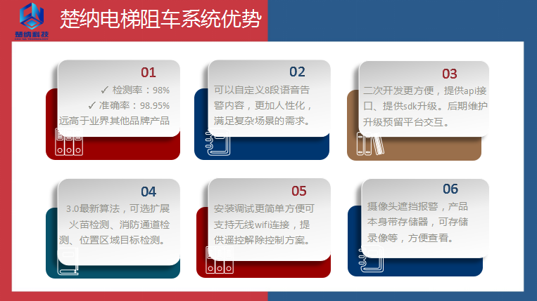 防止电动车进电梯设备