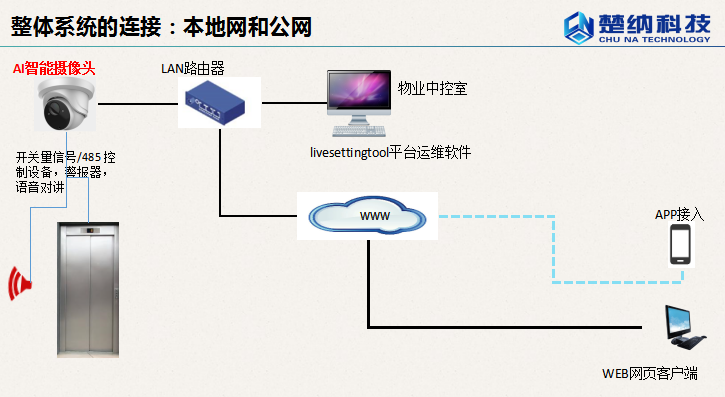 电动车.png